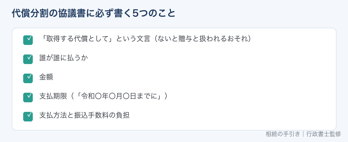 代償分割の協議書に必ず書く5つのこと