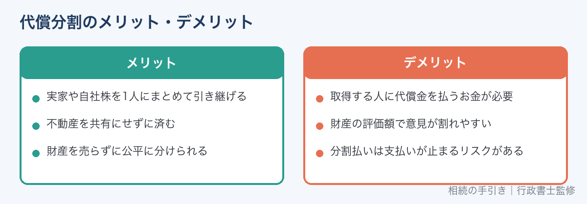 代償分割のメリットとデメリット