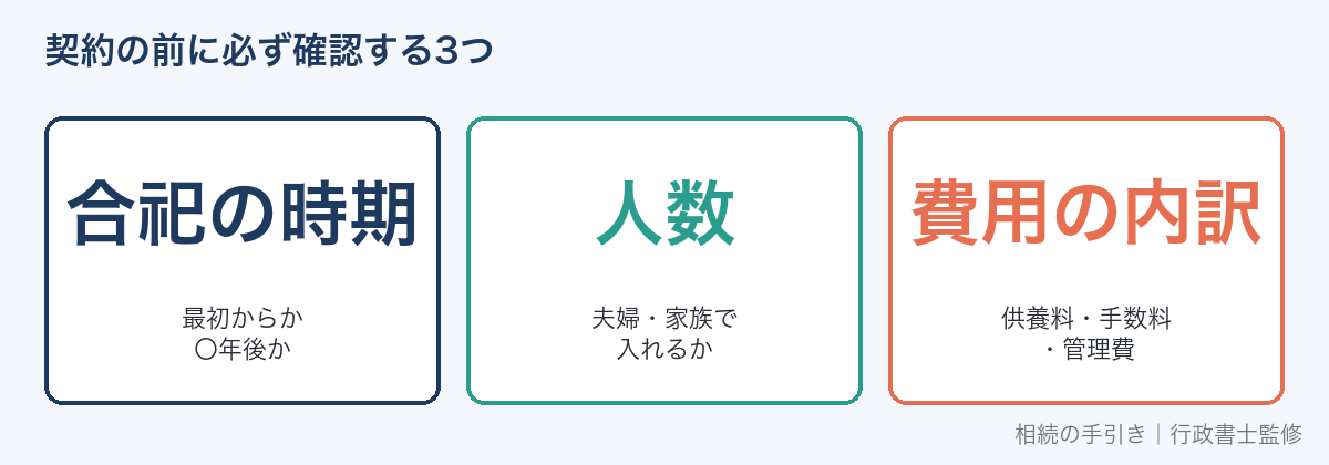 永代供養墓・樹木葬を選ぶときに確認すること