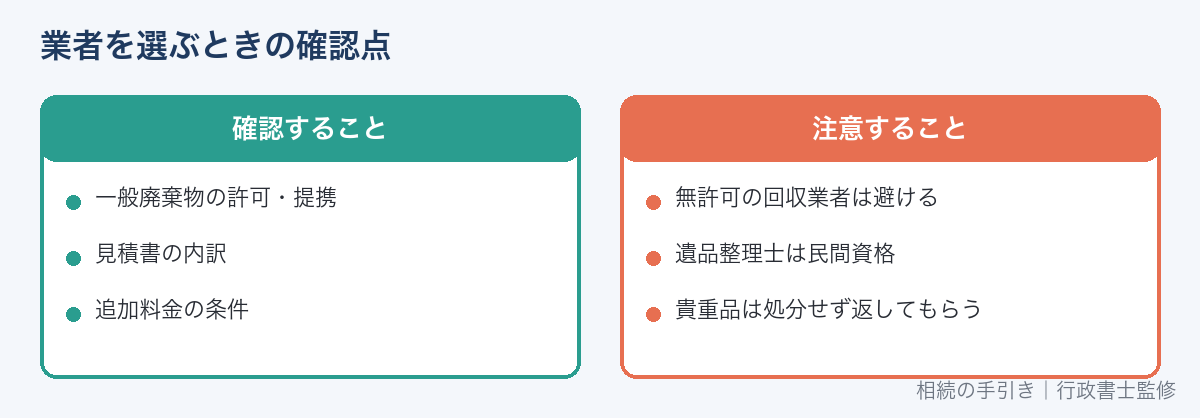 遺品整理業者を選ぶときの確認点