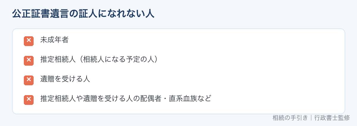 公正証書遺言の証人になれない人