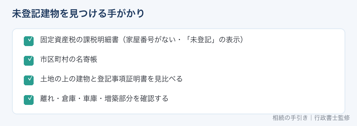 未登記建物の見つけ方