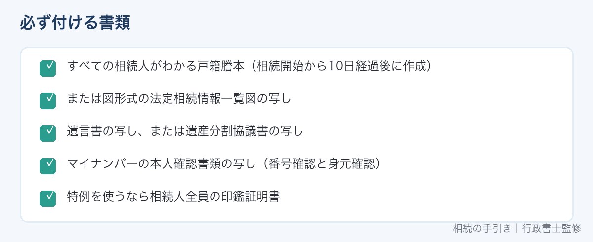相続税の申告書に必ず付ける書類