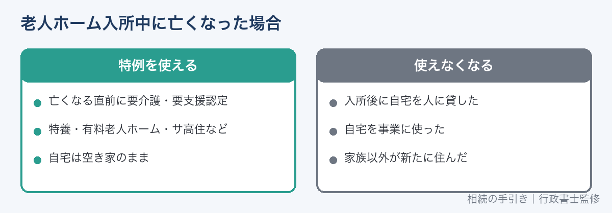 老人ホームに入っていた場合の特例の可否