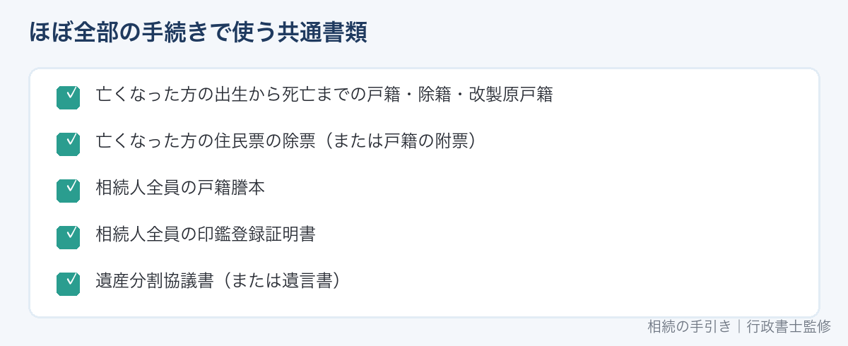 相続手続きで共通して使う書類