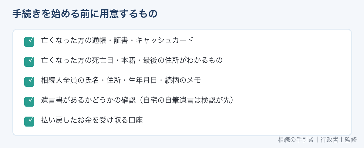 ゆうちょ銀行の相続手続きを始める前の準備