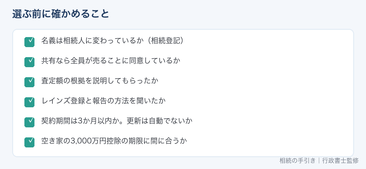 相続した家を売るときの媒介契約の選び方の目安