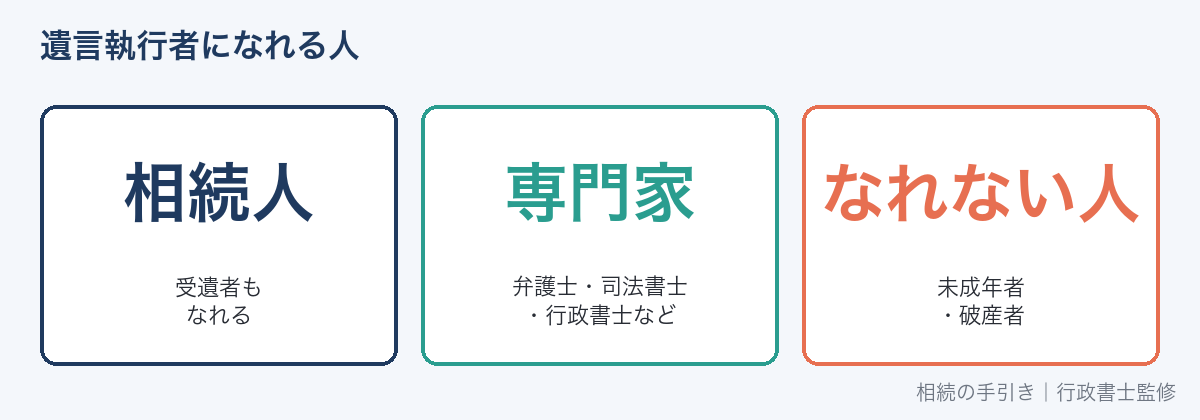遺言執行者になれる人となれない人