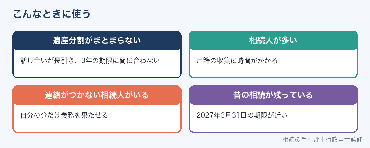 相続人申告登記が向いている場合