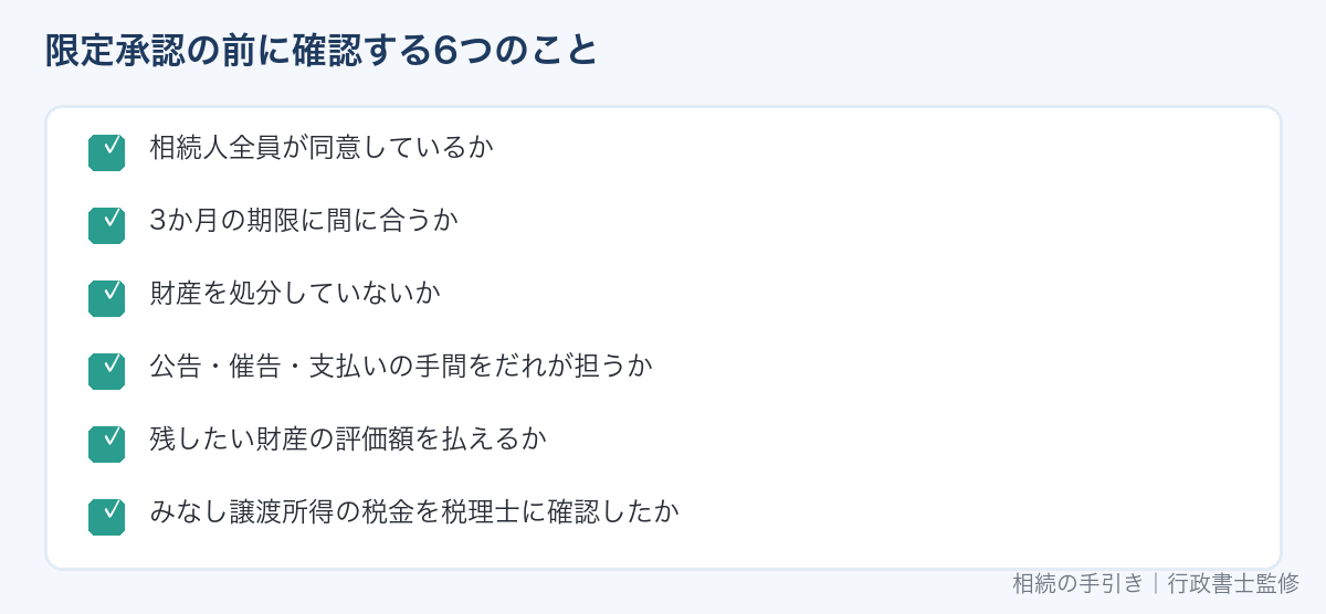 限定承認を選ぶ前に確認する6つのこと