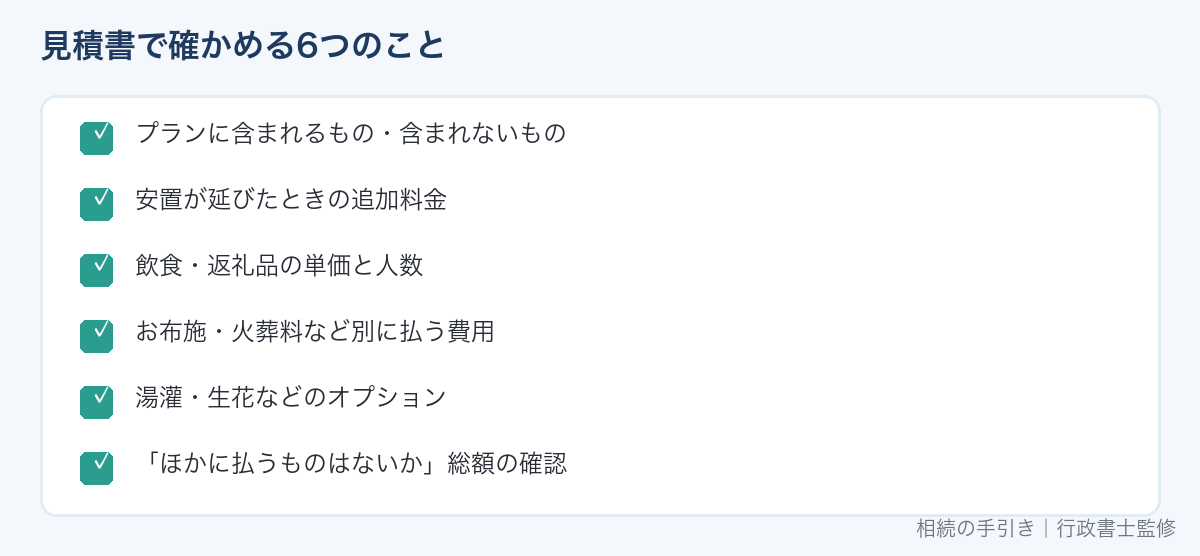 葬儀の見積書で確かめる6つのこと