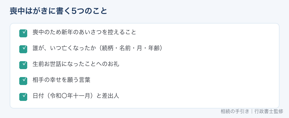 喪中はがきに書く5つのこと