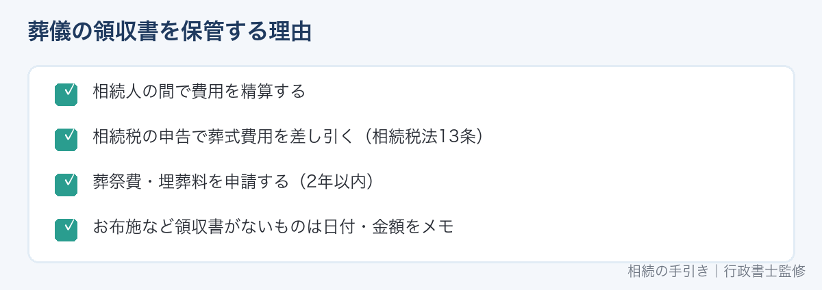 葬儀のあとに領収書を保管する理由